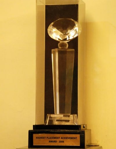 Highest Placement ( RUNNER UP )