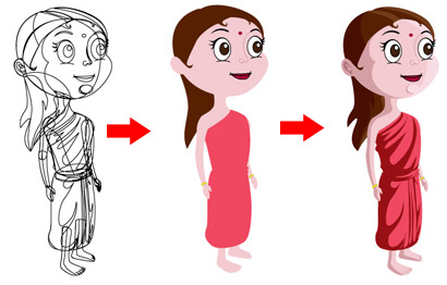 scope of animation
