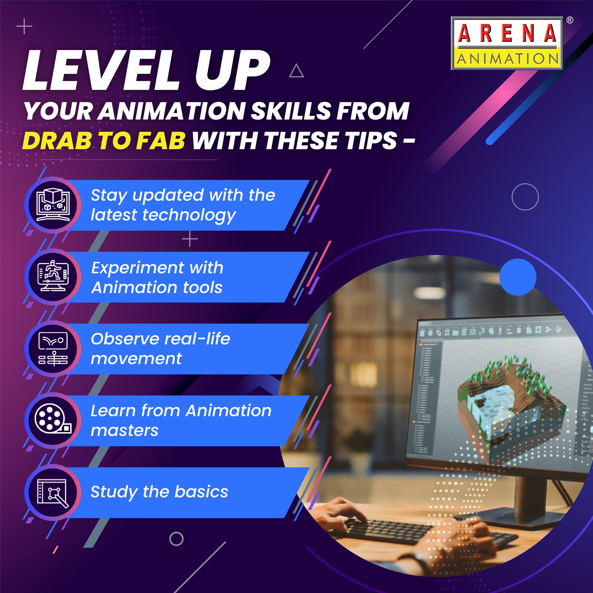 career in the field of animation, visual effects (VFX), and gaming 